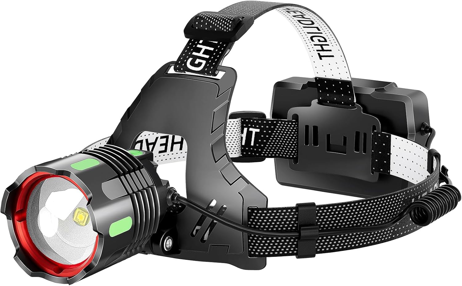 Overview of Fenix Headlamps